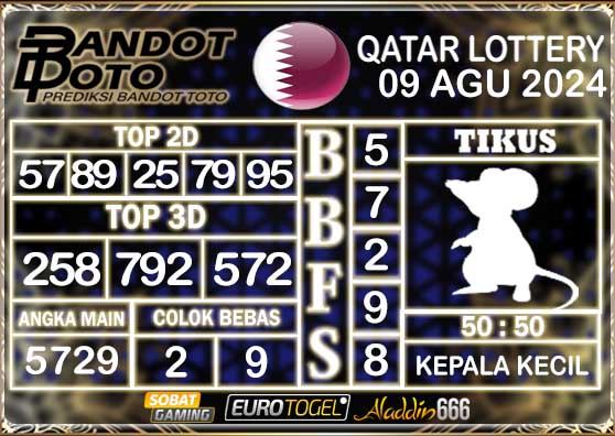 Prediksi Togel Qatar Lottery 09 AGUSTUS 2024