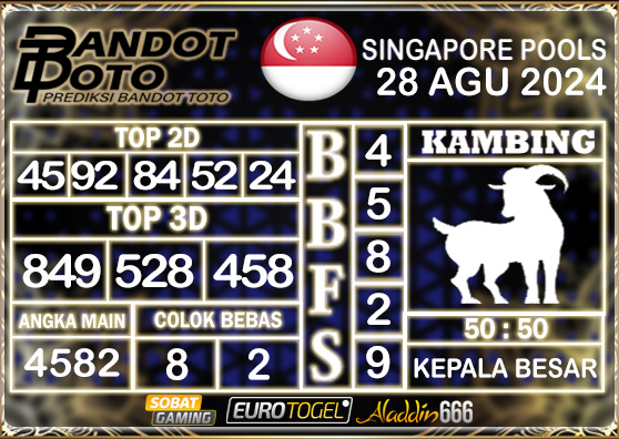 Prediksi Togel Singapore Pools 28 AGUSTUS 2024