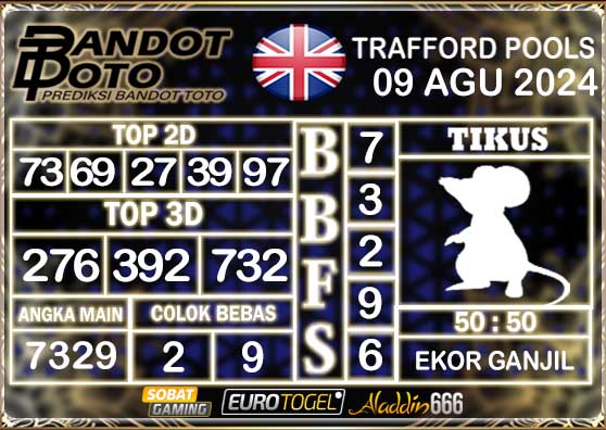 Prediksi Togel Trafford Pools 09 AGUSTUS 2024