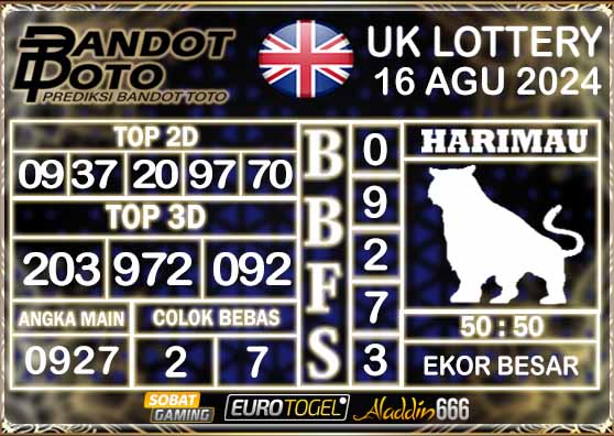 Prediksi Togel UK6D Lottery 16 AGUSTUS 2024