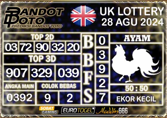 Prediksi Togel UK6D Lottery 28 AGUSTUS 2024