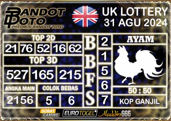 Prediksi Togel UK6D Lottery 31 AGUSTUS 2024