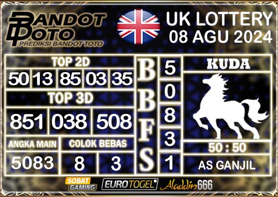 Prediksi Togel UK6D Lottery 08 AGUSTUS 2024