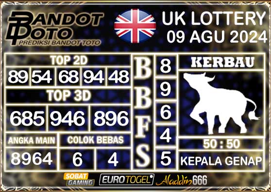 Prediksi Togel UK6D Lottery 09 AGUSTUS 2024