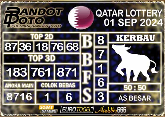 Prediksi Togel Qatar Lottery 01 SEPTEMBER 2024