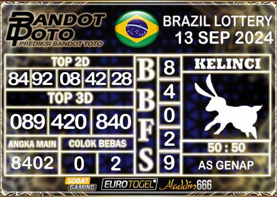 Prediksi Togel Brazil Pools 13 SEPTEMBER 2024