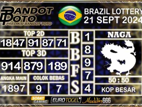 Prediksi Togel Brazil Pools 21 SEPTEMBER 2024