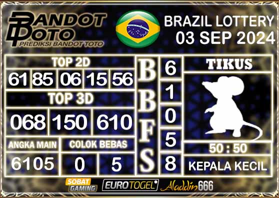 Prediksi Togel Brazil Pools 03 SEPTEMBER 2024