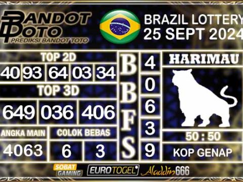 Prediksi Togel Brazil Pools 25 SEPTEMBER 2024