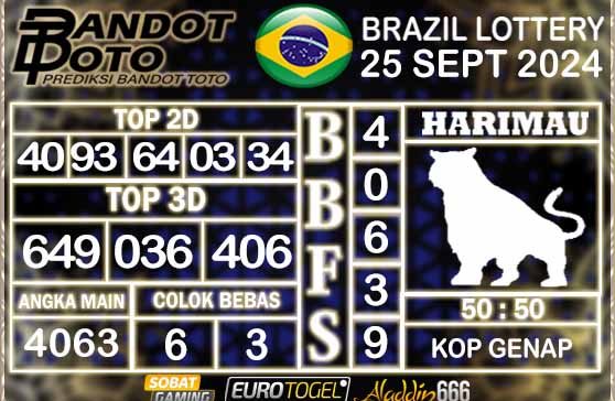 Prediksi Togel Brazil Pools 25 SEPTEMBER 2024