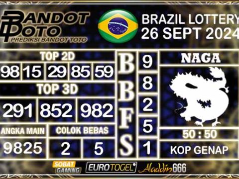 Prediksi Togel Brazil Pools 26 SEPTEMBER 2024