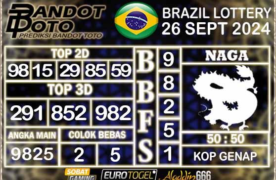 Prediksi Togel Brazil Pools 26 SEPTEMBER 2024