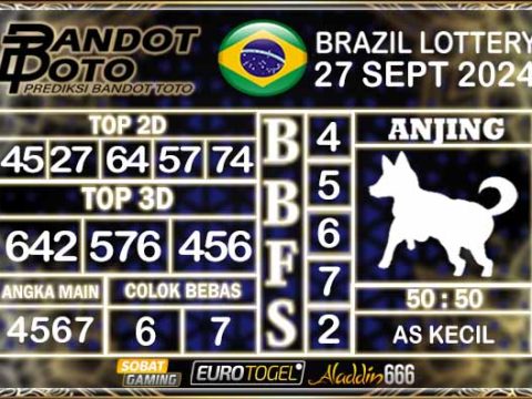 Prediksi Togel Brazil Pools 27 SEPTEMBER 2024