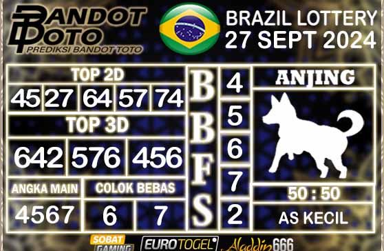 Prediksi Togel Brazil Pools 27 SEPTEMBER 2024