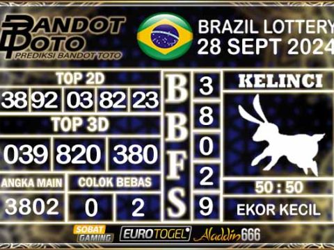 Prediksi Togel Brazil Pools 28 SEPTEMBER 2024