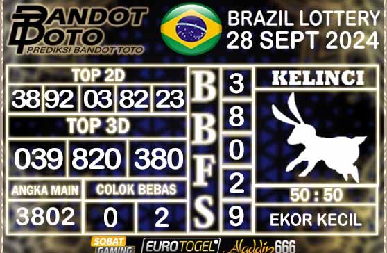 Prediksi Togel Brazil Pools 28 SEPTEMBER 2024