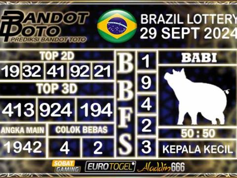 Prediksi Togel Brazil Pools 29 SEPTEMBER 2024