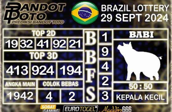 Prediksi Togel Brazil Pools 29 SEPTEMBER 2024