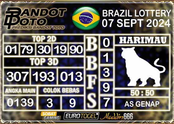 Prediksi Togel Brazil Pools 07 SEPTEMBER 2024