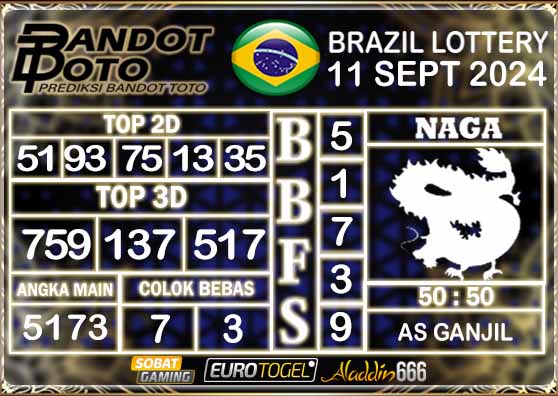 Prediksi Togel Brazil Pools 11 SEPTEMBER 2024