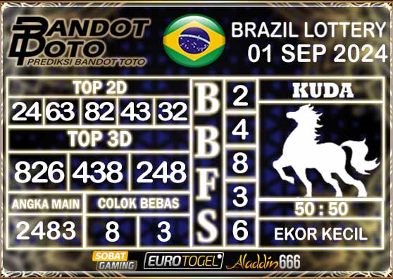 Prediksi Togel Brazil Pools 01 SEPTEMBER 2024