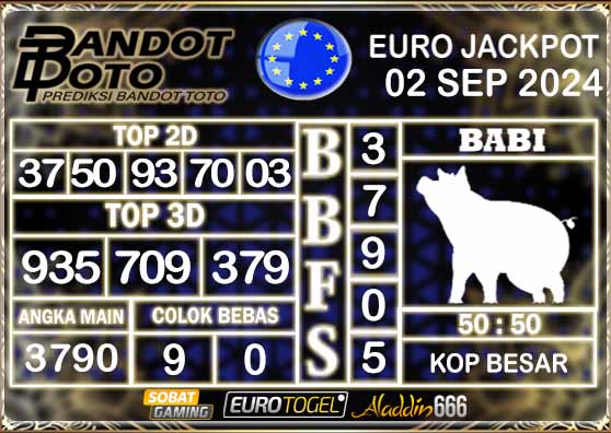 Prediksi Togel Euro Pools 02 SEPTEMBER 2024