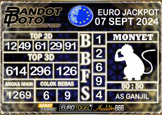 Prediksi Togel Euro Pools 07 SEPTEMBER 2024