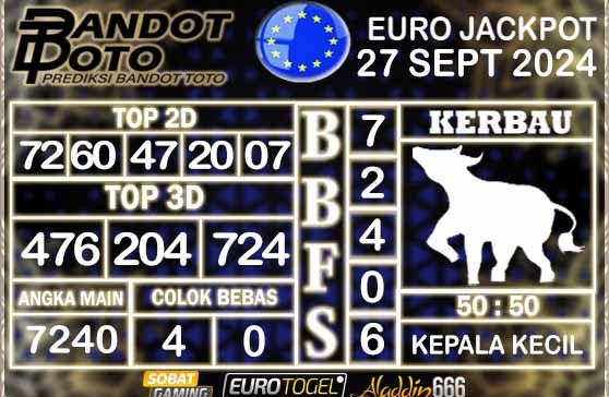 Prediksi Togel Euro Pools 27 SEPTEMBER 2024