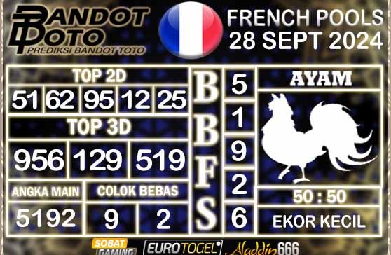 Prediksi Togel Prancis Pools 28 SEPTEMBER 2024