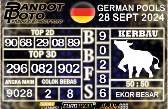 Prediksi Togel German Pools 28 SEPTEMBER 2024