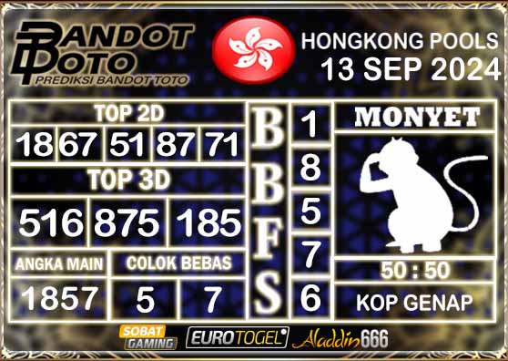 Prediksi Togel Hongkong Pools 13 SEPTEMBER 2024