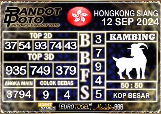 Prediksi Togel HK Siang 12 SEPTEMBER 2024