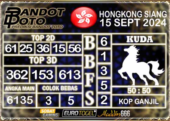 Prediksi Togel HK Siang 15 SEPTEMBER 2024