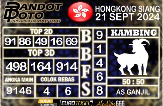 Prediksi Togel HK Siang 21 SEPTEMBER 2024