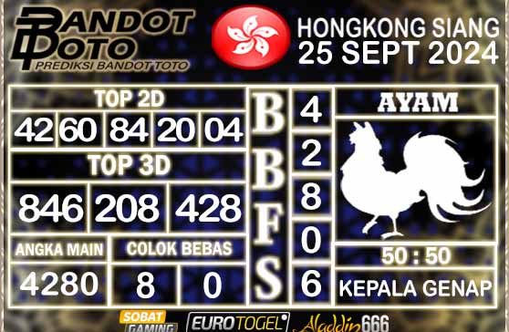 Prediksi Togel HK Siang 25 SEPTEMBER 2024