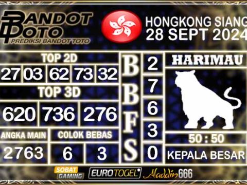 Prediksi Togel HK Siang 28 SEPTEMBER 2024