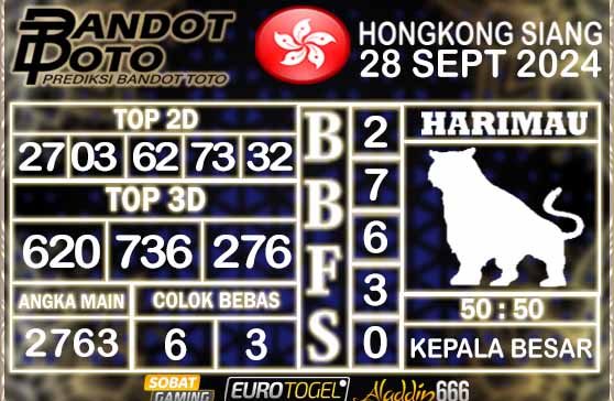 Prediksi Togel HK Siang 28 SEPTEMBER 2024