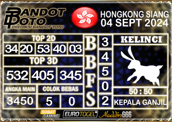 Prediksi Togel HK Siang 04 SEPTEMBER 2024