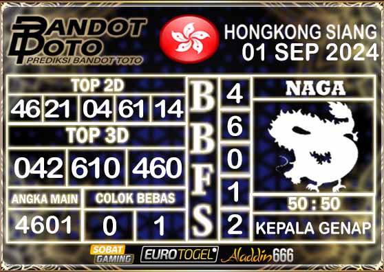 Prediksi Togel HK Siang 01 SEPTEMBER 2024