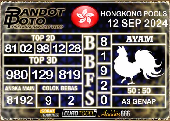 Prediksi Togel Hongkong Pools 12 SEPTEMBER 2024