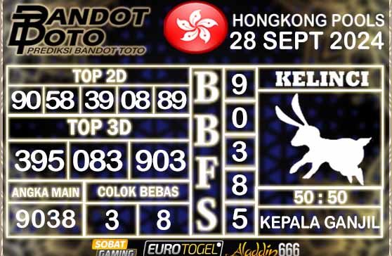 Prediksi Togel Hongkong Pools 28 SEPTEMBER 2024