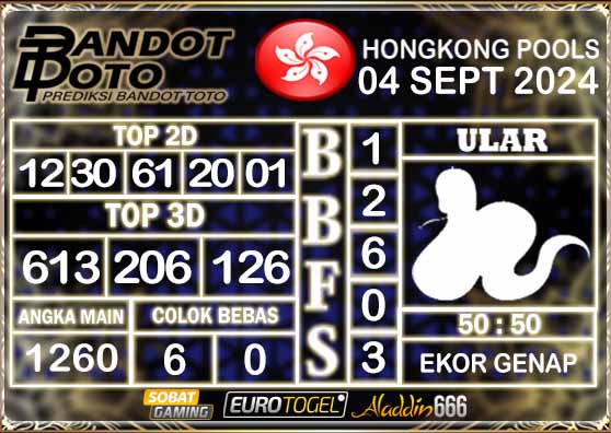 Prediksi Togel Hongkong Pools 04 SEPTEMBER 2024