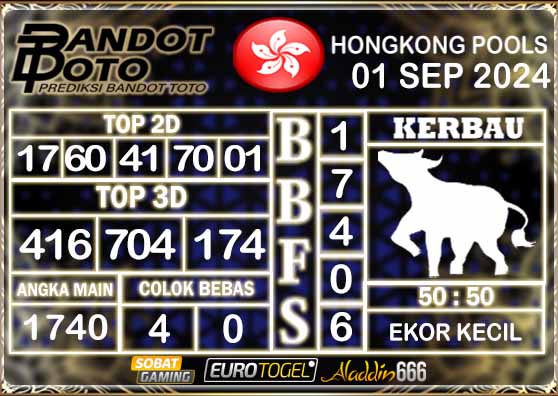 Prediksi Togel Hongkong Pools 01 SEPTEMBER 2024