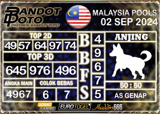 Prediksi Togel Malaysia 02 SEPTEMBER 2024