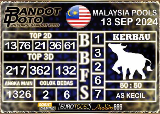 Prediksi Togel Malaysia 13 SEPTEMBER 2024