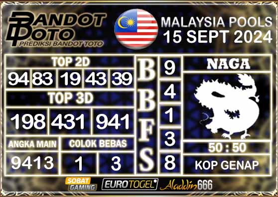 Prediksi Togel Malaysia 15 SEPTEMBER 2024