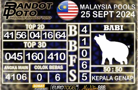 Prediksi Togel Malaysia 25 SEPTEMBER 2024