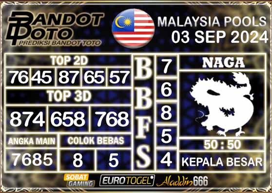 Prediksi Togel Malaysia 03 SEPTEMBER 2024