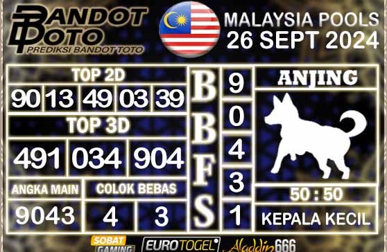 Prediksi Togel Malaysia 26 SEPTEMBER 2024