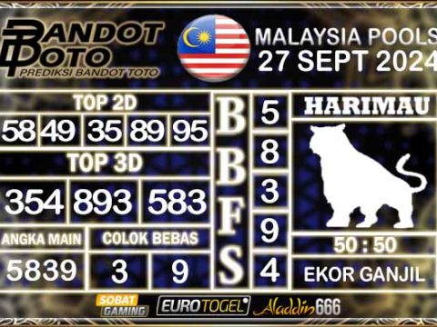 Prediksi Togel Malaysia 27 SEPTEMBER 2024